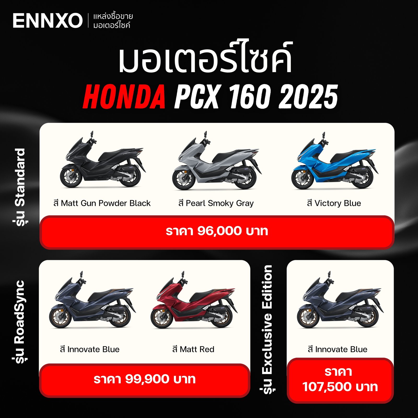รายละเอียดมอเตอร์ไซค์ Honda PCX 160 2025